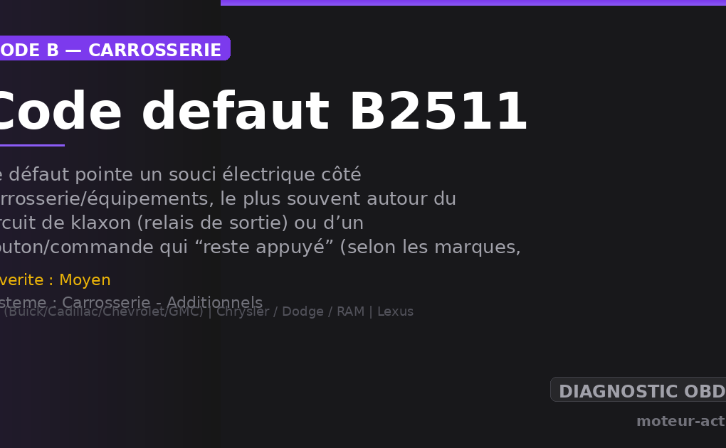 Code défaut B2511 : Ce défaut pointe un souci électrique côté carrosserie/équipements, le plus souvent autour du circuit de klaxon (relais de sortie) ou d’un bouton/commande qui “reste appuyé” (selon les marques, ça peut aussi viser des commandes au volant ou une porte coulissante)