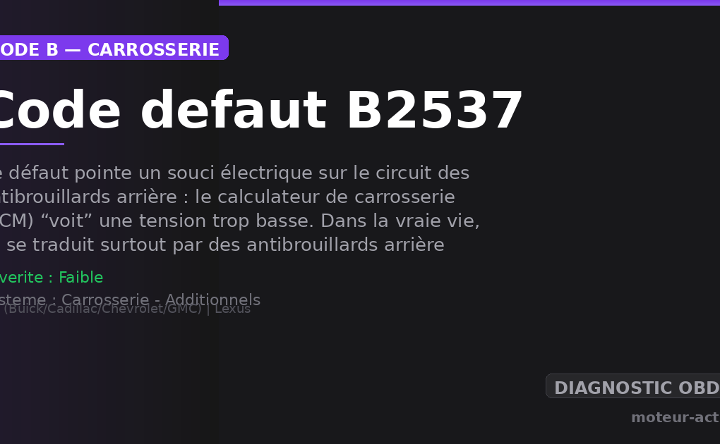 Code défaut B2537 : Ce défaut pointe un souci électrique sur le circuit des antibrouillards arrière : le calculateur de carrosserie (BCM) “voit” une tension trop basse
