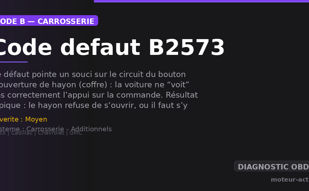 Code défaut B2573 : Ce défaut pointe un souci sur le circuit du bouton d’ouverture de hayon (coffre) : la voiture ne “voit” pas correctement l’appui sur la commande