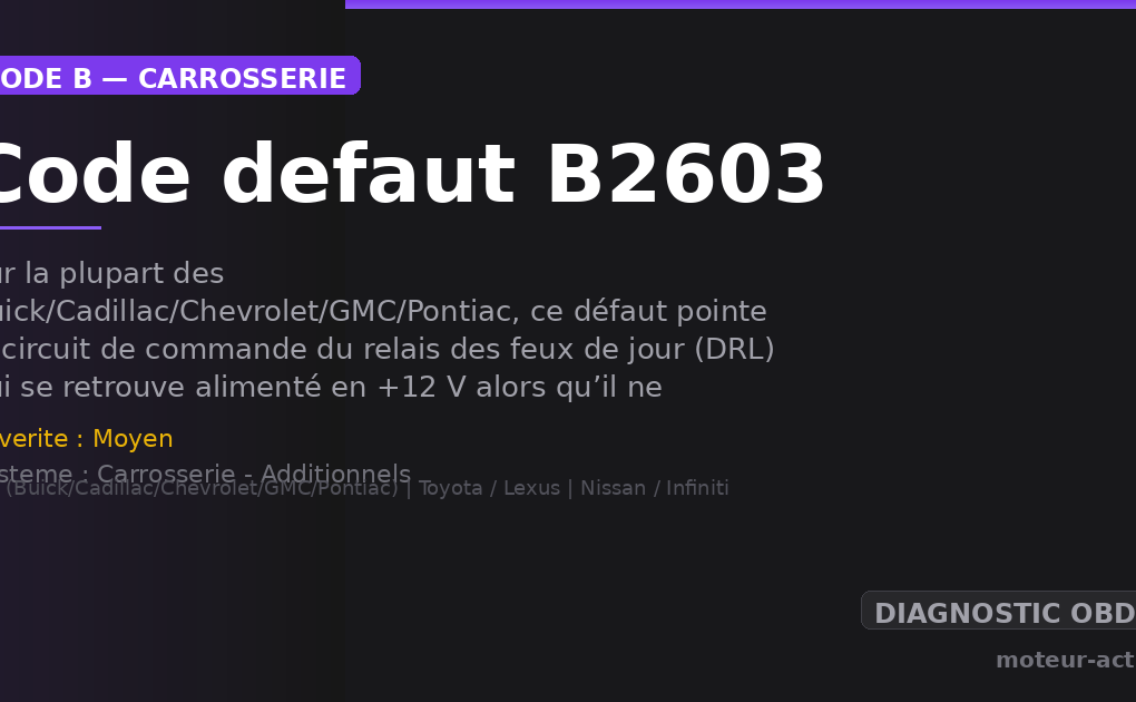 Code défaut B2603 : Sur la plupart des Buick/Cadillac/Chevrolet/GMC/Pontiac, ce défaut pointe le circuit de commande du relais des feux de jour (DRL) qui se retrouve alimenté en +12 V alors qu’il ne devrait pas