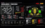 Monoplace de Formule 1 en piste sur le Red Bull Ring lors du Grand Prix d’Autriche.
