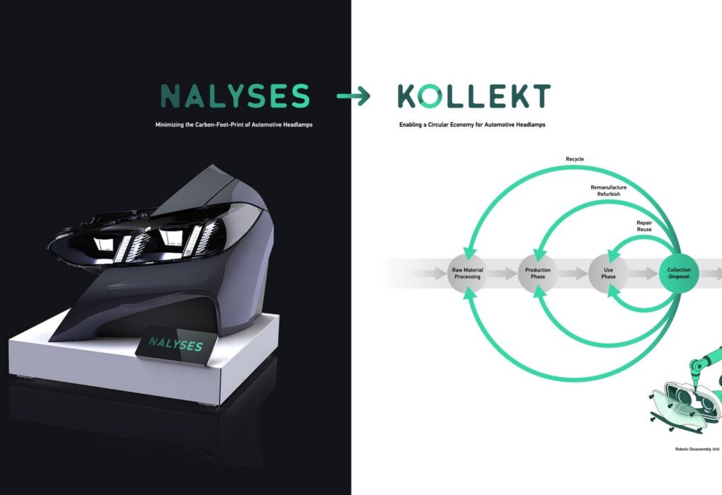 Un composant d’éclairage automobile illustrant les recherches de BMW, Forvia Hella et Covestro sur le recyclage