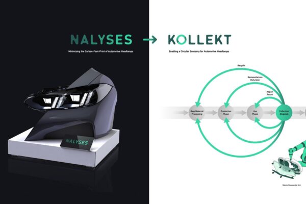 Un composant d’éclairage automobile illustrant les recherches de BMW, Forvia Hella et Covestro sur le recyclage