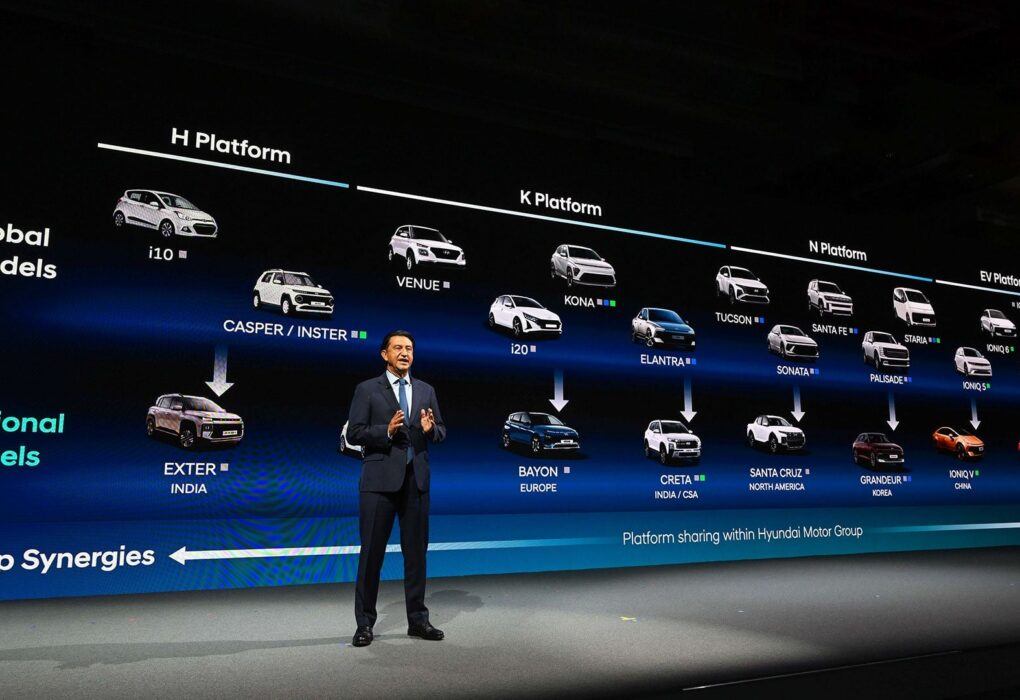 Plusieurs modèles Hyundai illustrant l’offensive produit mondiale prévue jusqu’en 2030.