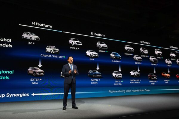 Plusieurs modèles Hyundai illustrant l’offensive produit mondiale prévue jusqu’en 2030.