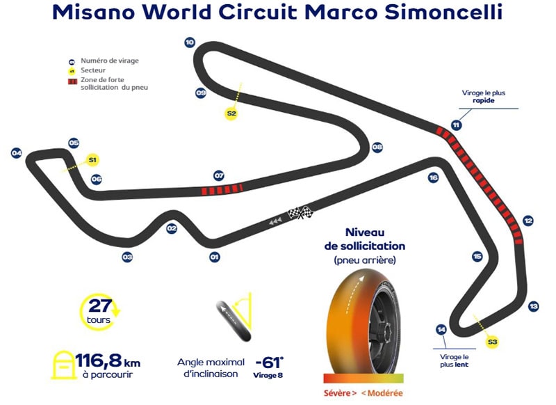Pneus Michelin préparés pour le Grand Prix MotoGP sur le circuit de Misano.