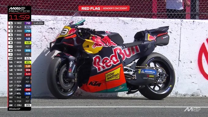 KTM
