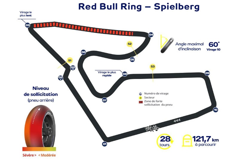 Une moto de MotoGP en action sur le circuit du Red Bull Ring en Autriche.