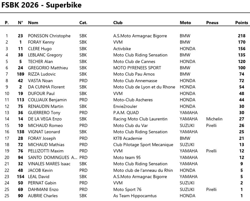 moteur-actu-2026-09-24-085719-b45ae062