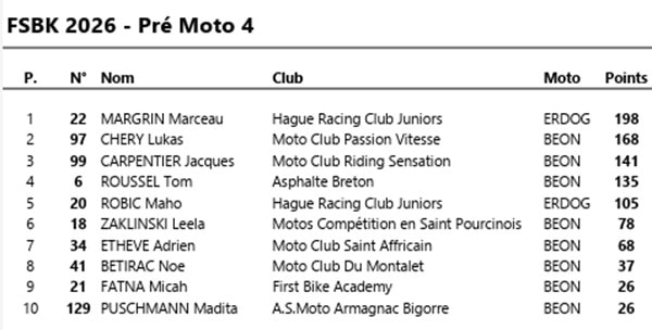 moteur-actu-2026-09-24-085724-0be59672