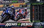 Des pilotes de Supersport en piste sur le circuit de Cremona.