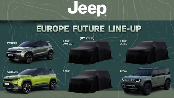 Jeep prévoit trois nouveaux SUV pour renforcer sa gamme européenne d’ici à 2030.