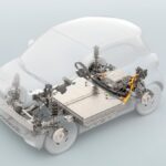 La Smart #2 retrouve le format de la Fortwo et vise 290 km