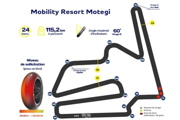 Des pneus Michelin préparés pour le Grand Prix MotoGP du Japon à Motegi.