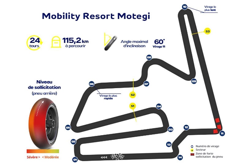Des pneus Michelin préparés pour le Grand Prix MotoGP du Japon à Motegi.