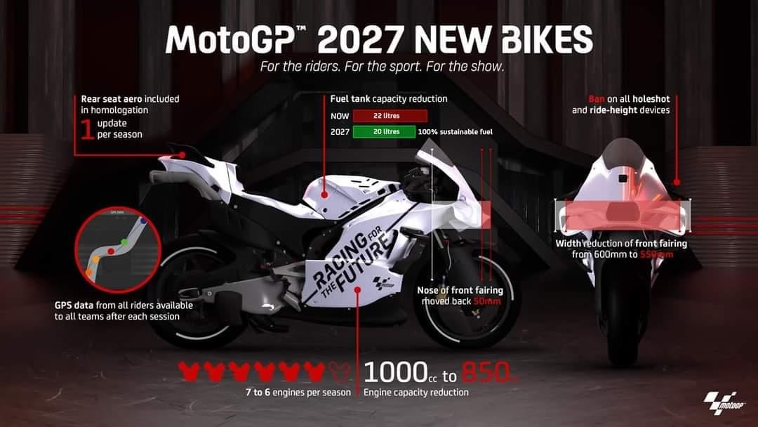 La réglementation MotoGP 2027 prévoit des moteurs de 850 cm³, l’interdiction des dispositifs de hauteur et une aérodynamique réduite.