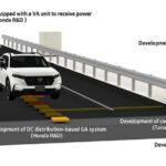 La recharge sans fil Honda en roulant vise les transports