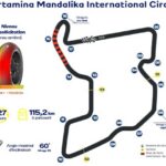 Michelin reconduit ses pneus pour le MotoGP en Indonésie