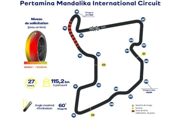 Une moto du MotoGP sur le circuit de Mandalika, qui accueille le Grand Prix d’Indonésie.