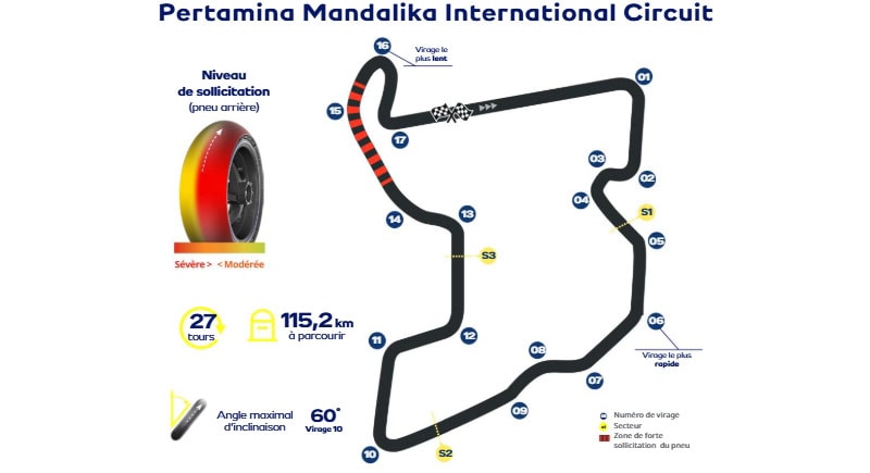 Une moto du MotoGP sur le circuit de Mandalika, qui accueille le Grand Prix d’Indonésie.