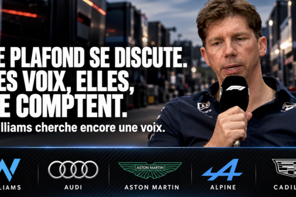 Une monoplace Williams en piste lors d’un Grand Prix de Formule 1.