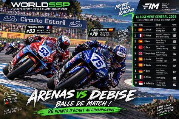 Albert Arenas et Valentin Debise en piste lors d’une course du championnat WorldSSP.