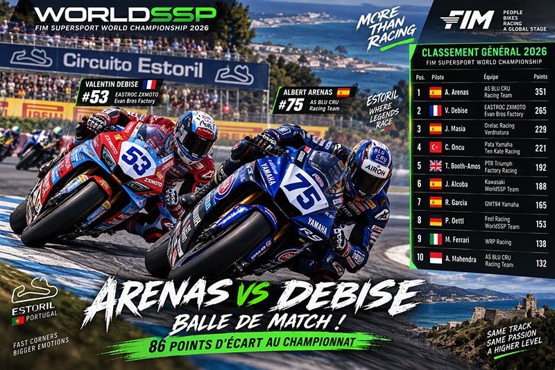 Albert Arenas et Valentin Debise en piste lors d’une course du championnat WorldSSP.