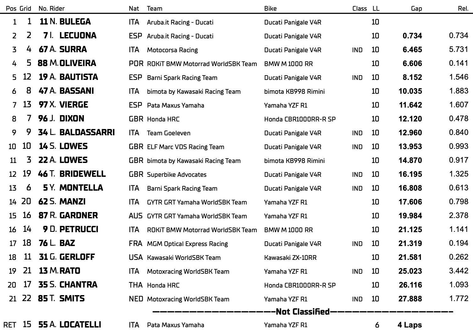 moteur-actu-2026-10-11-110330-16581b48