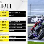 Le GP d’Australie MotoGP 2026 se courra dimanche à 4h