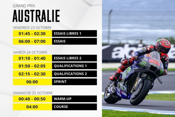 Des pilotes MotoGP en piste sur le circuit de Phillip Island, au bord de la mer.